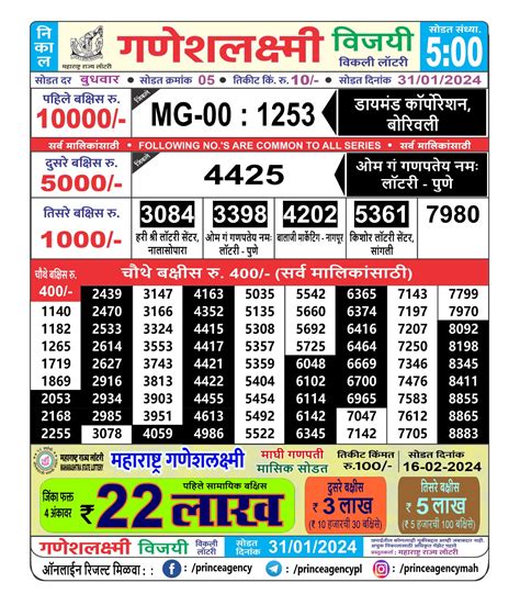 maharashtra ganeshlaxmi shubh weekly draw|Maharashtra 5.3.2024 Ganeshlaxmi Shubh Weekly Lottery Result .